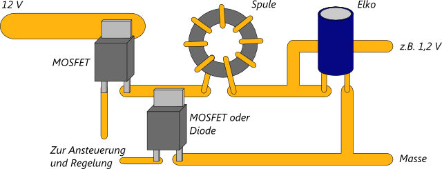 Beispielaufbau eines Spannungswandlers