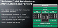 AMD Bulldozer-Prozessorenarchitektur Blockschaltbild