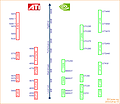 ATI/nVidia Produktportfolio & Roadmap - 19. Februar 2010