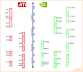 ATI/nVidia Produktportfolio & Roadmap - 26. Februar 2010