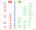 ATI/nVidia Produktportfolio & Roadmap - 25. März 2010