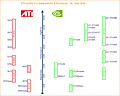 ATI/nVidia Produktportfolio & Roadmap - 16. Juni 2010