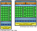 Shader-Cluster von GF100 und GF104 (aktualisiert)