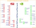 ATI & nVidia Produktportfolio & Roadmap - 26. August 2010