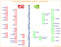 ATI & nVidia Produktportfolio & Roadmap - 26. August 2010