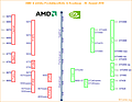 AMD & nVidia Produktportfolio & Roadmap - 30. August 2010