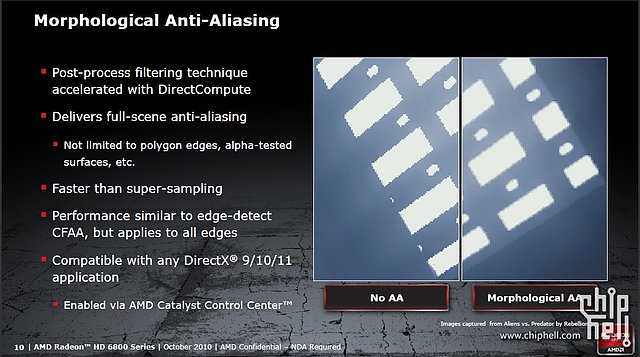 AMD Radeon HD 6800: Morphological Anti-Aliasing