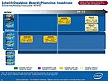 Intel Desktop Board Roadmap 2011