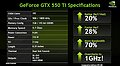 nVidia GeForce GTX 550 Ti Spezifikationen