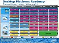 Intel Prozessoren-Roadmap 2011/2012, Teil 2