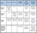 Intel Smart Response Technology - Probleme im Absturzfall