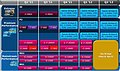 Intel Sandy Bridge & Ivy Bridge Roadmap (Mai 2011)