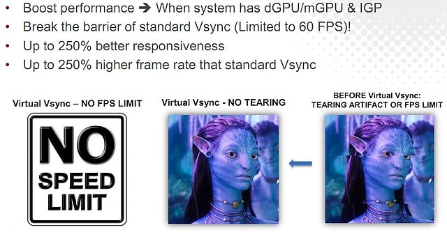 Lucid Virtual Sync