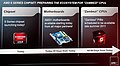 AMD 9 Series Chipset