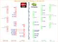 AMD & nVidia Produktportfolio & Roadmap - 11. November 2011