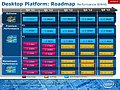 Intel Ivy Bridge Roadmap, Teil 1