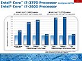 Intel Ivy Bridge Roadmap, Teil 6