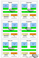 nVidia Kepler GK104 Spekulationen by PCInlife