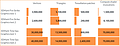 3DMark13 FireStrike & TimeSpy Rechenlast