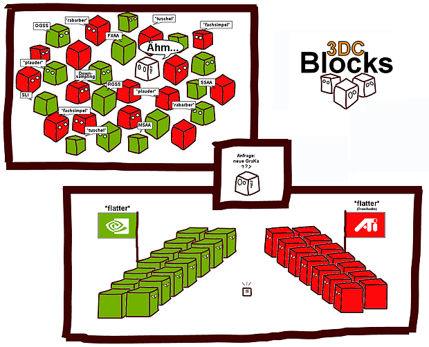 3DC-Blocks: ATi vs. nVidia