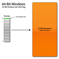 64-Bit-Windows mit LAA-Flag