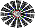 GeForce GTX 480: 8x MSAA