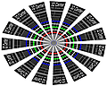 GeForce GTX 480: 8x MSAA