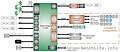 AMD Bristol Ridge Plattform (2)