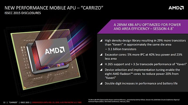 AMD Carrizo-Präsentation (Slide 13)