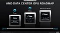 AMD Data Center GPU Roadmap 2017-2022 (Stand Febr. 2021)