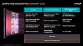 AMD FAD '15 - Computing and Graphics Roadmap 2016