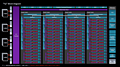 AMD Fiji Blockdiagramm