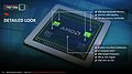 AMD Fiji Chipdaten
