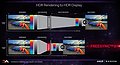 AMD FreeSync 2: Wegfallendes Monitor-Tonemapping unter High Dynamic Range (HDR)