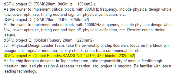 AMD-Grafikchip "Project F"
