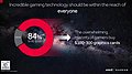 AMD: "Incredible gaming technology should be within the reach of everyone"