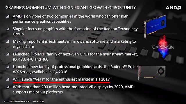 AMD Investor Presentation August 2016 (Slide 8)