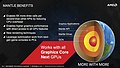 AMD "Mantle" Grafik-API