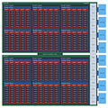 Nutzer-erstelltes Block-Diagramm zu AMDs Navi 31 (by Olrak29, Feb 2022)