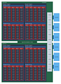 Nutzer-erstelltes Block-Diagramm zu AMDs Navi 32 (by Olrak29, Feb 2022)