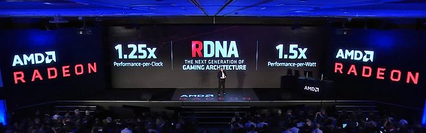 AMD Navi-Vorstellung auf der Computex 2019 (Bild 2)