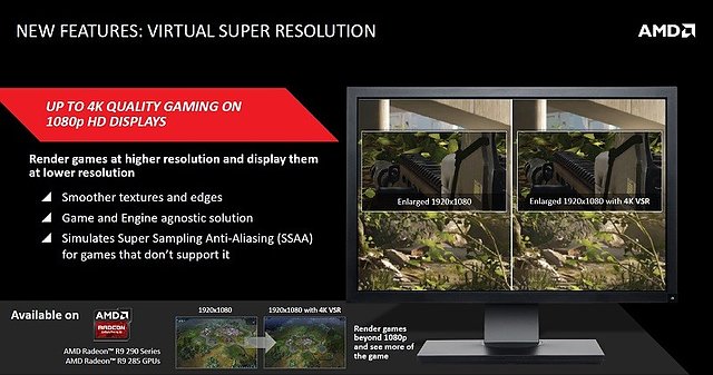 AMD Omega-Treiber - Virtual Super Resolution