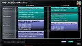 AMD Prozessoren-Roadmap 2012