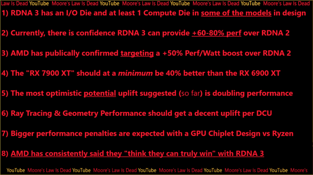 AMD RDNA3 Performance-Vorhersagen