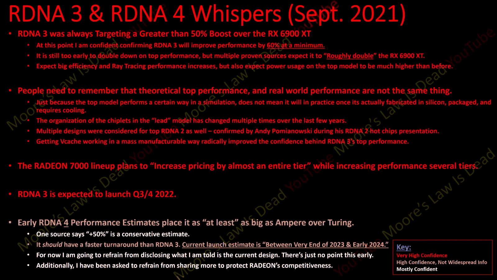 AMD RDNA3 & RDNA4 Gerüchte (by MLID)