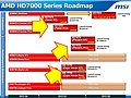AMD Radeon HD 7000 Series Roadmap