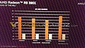 AMD Radeon R9 390X Performance
