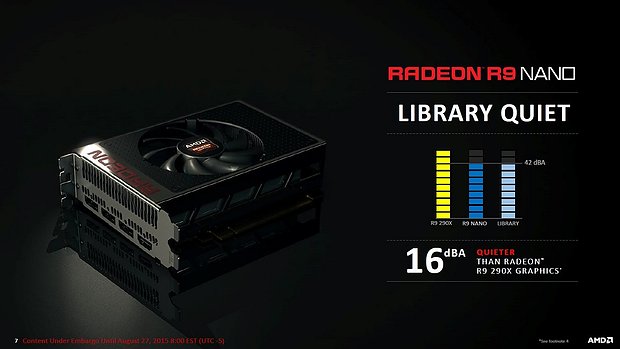 AMD Radeon R9 Nano (Lautstaerke)