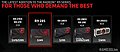 AMD Radeon R9 Portfolio (September 2014)