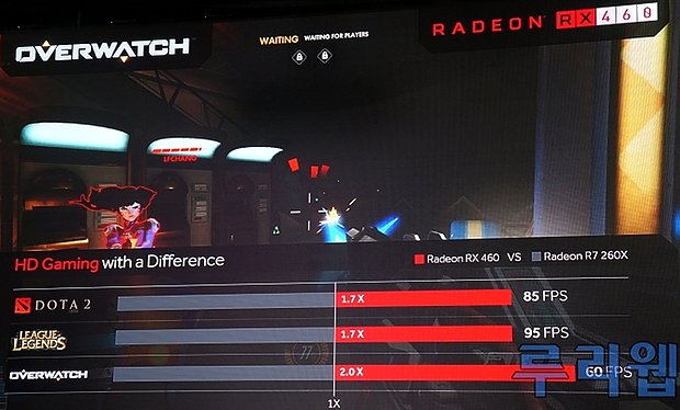 AMD-Radeon-RX-460-Performance.vorschau2.jpg